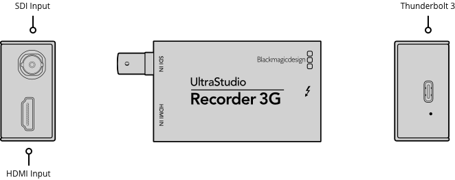 ultrastudio-recorder-3g