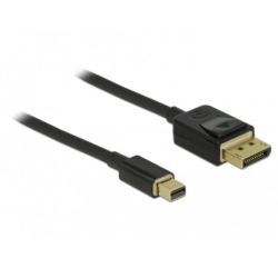 Eizo Mini-DP to DP cable 2M