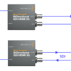 Micro Converter BiDirect SDI/HDMI 12G - No PSU