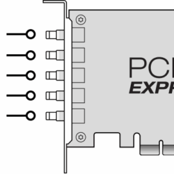 DeckLink Duo 2 Mini