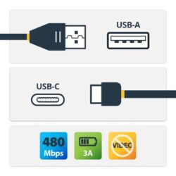 Startech 2m USB A to USB C heavy duty cord (RUSB2AC2MB)